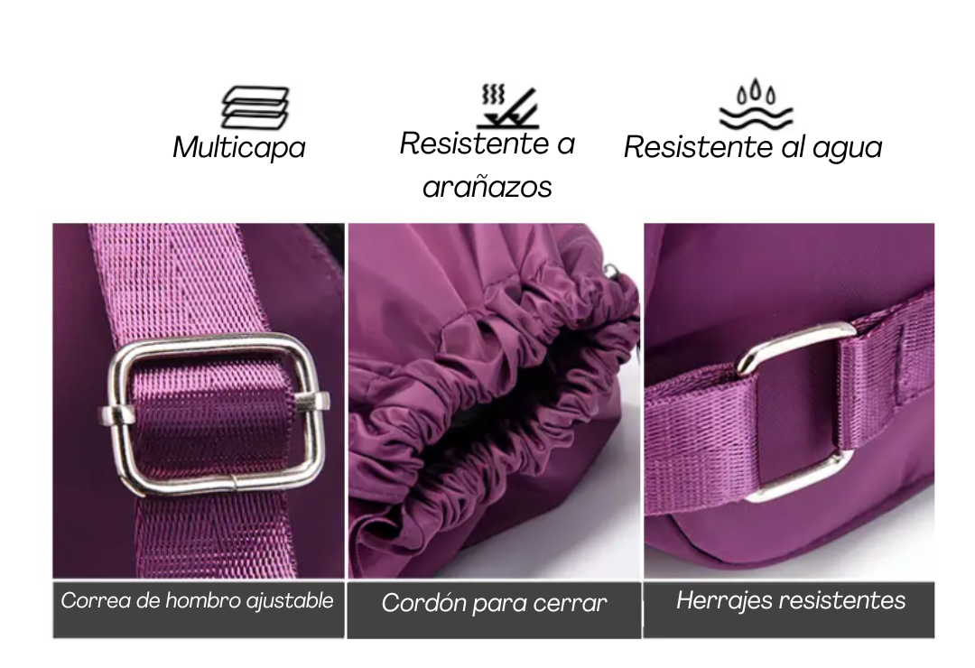 Mochila Tula Urbana Morral Impermeable