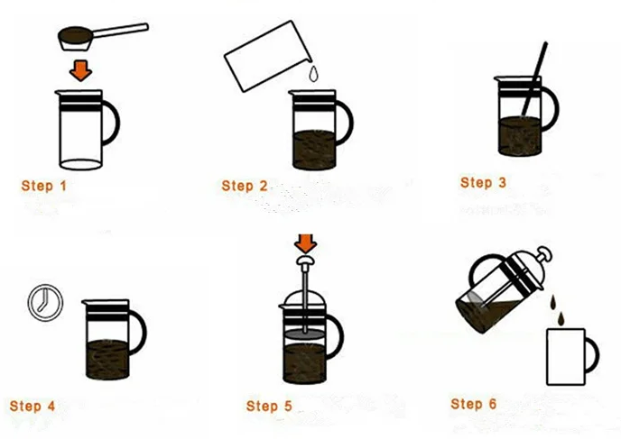 Cafetera Prensa Francesa 600 Ml Café