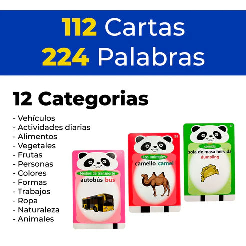 Tarjetas Para Aprender Aprendi-Cards